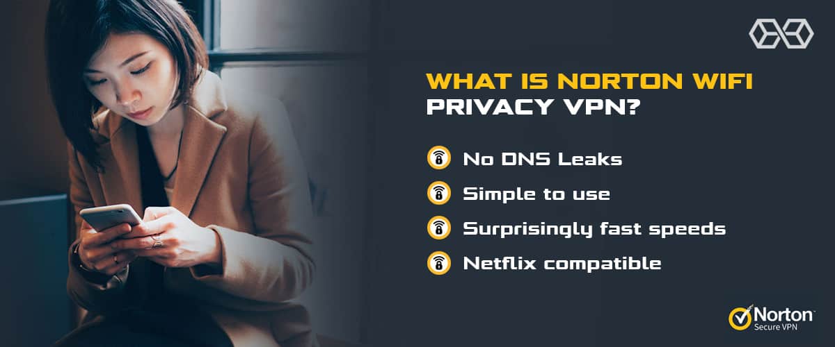 Какво е Norton Secure VPN?